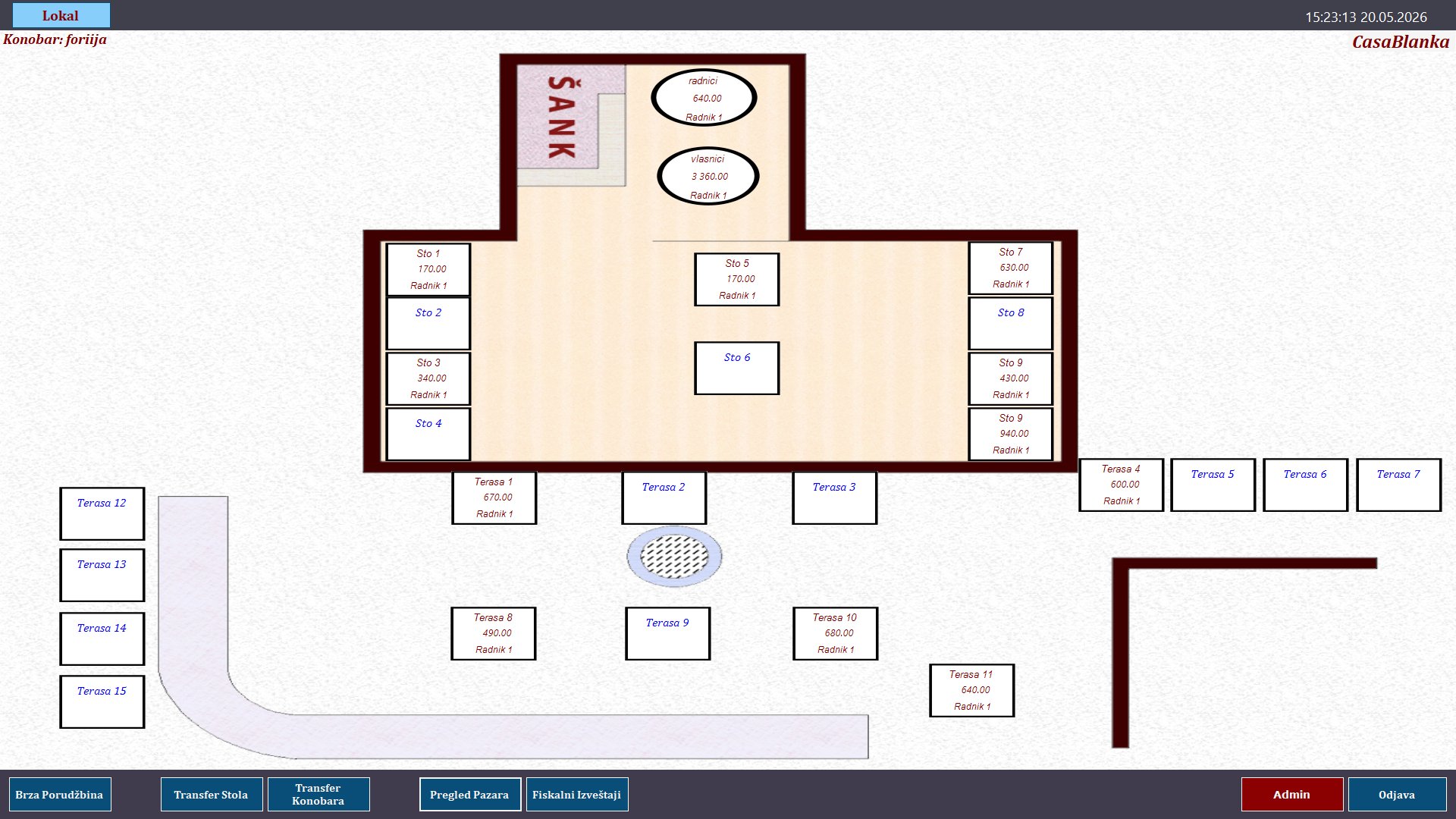 Plan lokala